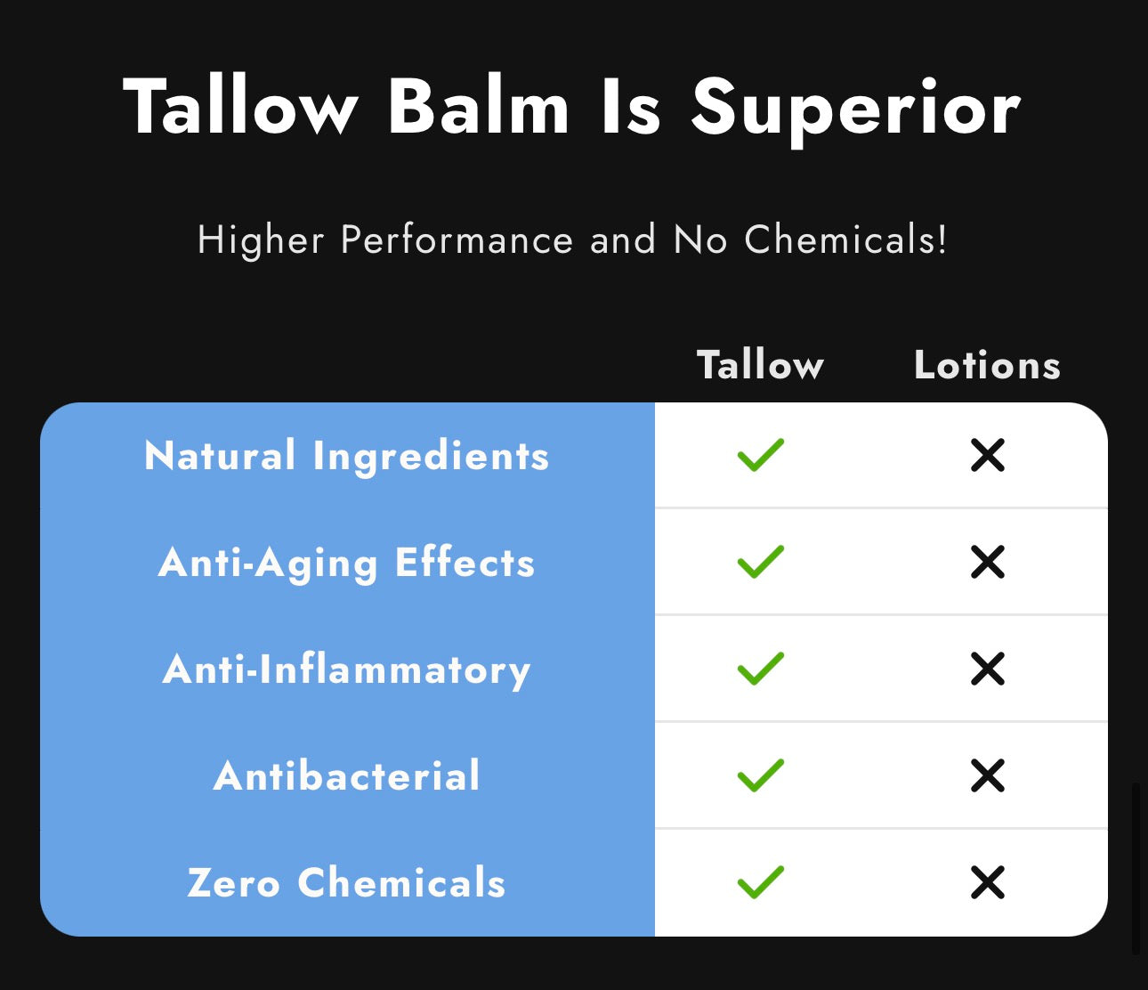 Tallow Balm